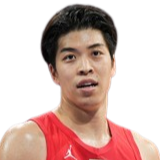 https://img.tsapalang.com/img/basketball/player/37af23f5e631913bb8d06776f417fa83.png